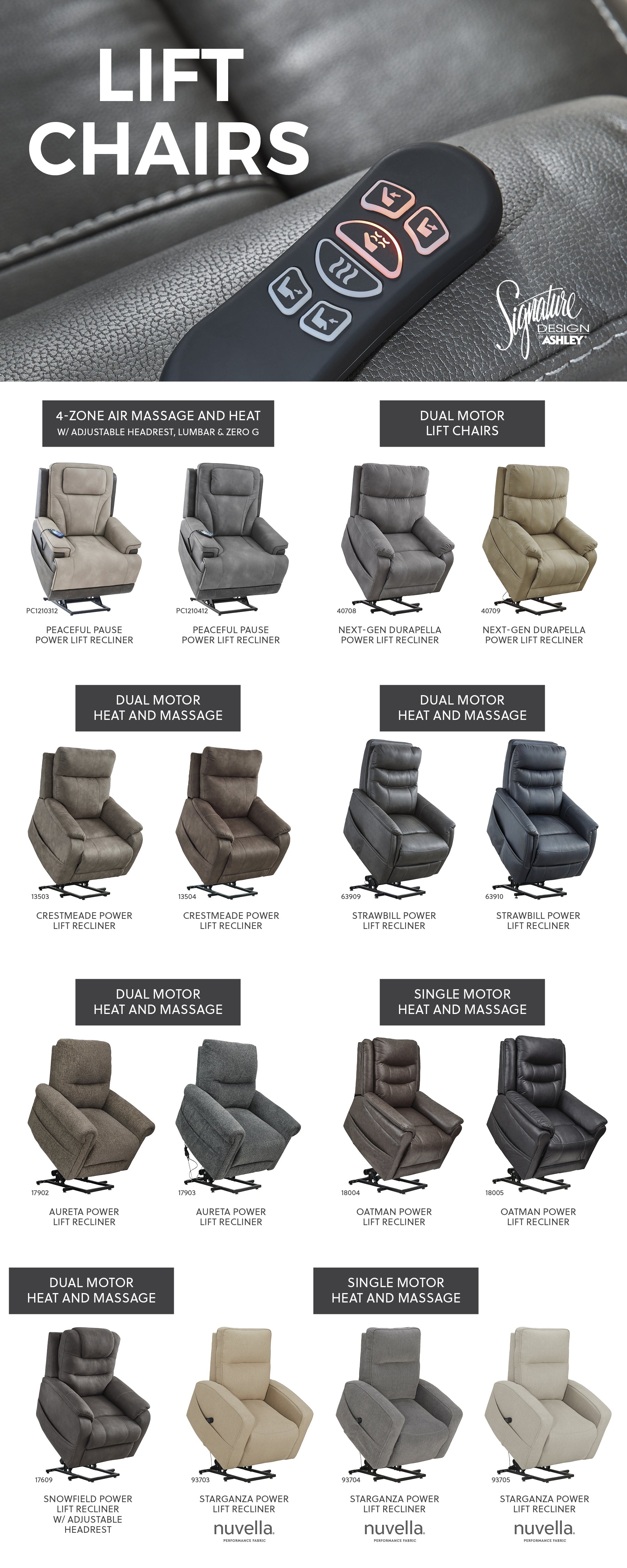 Motion Signage Lift Chairs – Imagine Ashley Signage Site