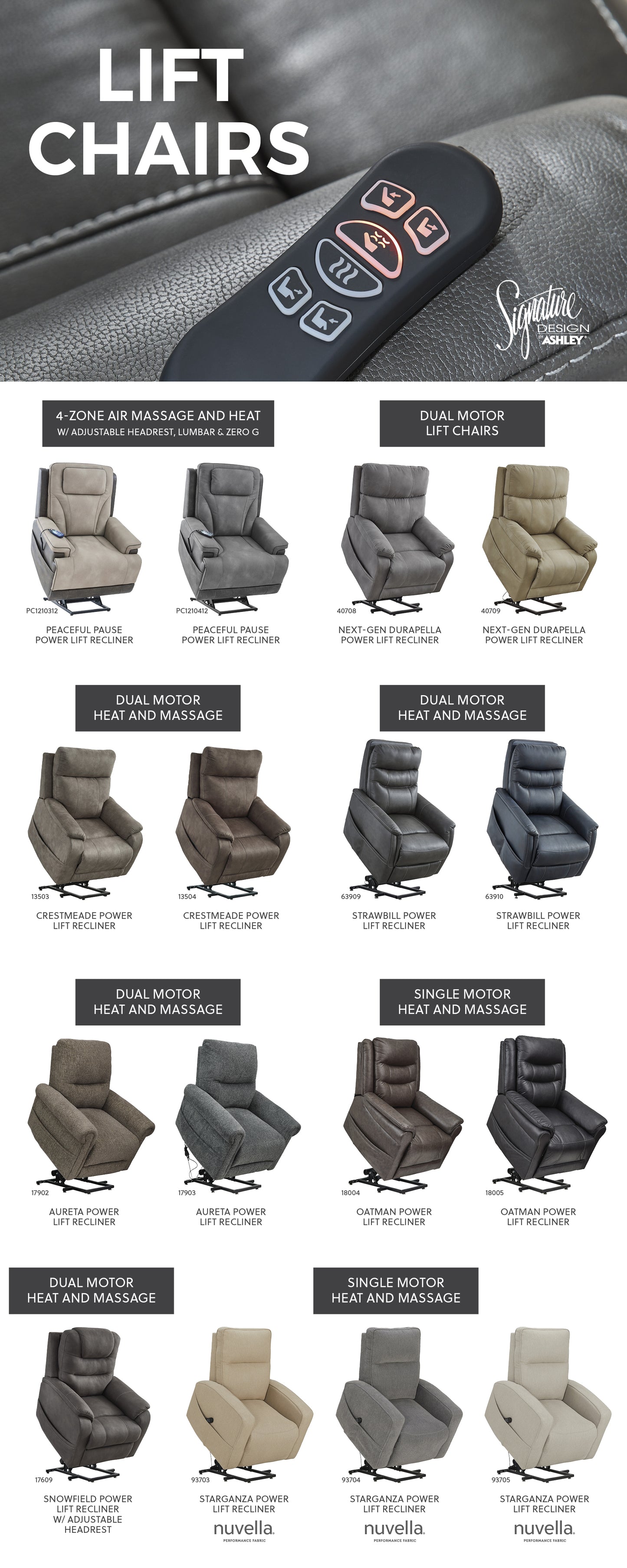 Motion Signage Lift Chairs